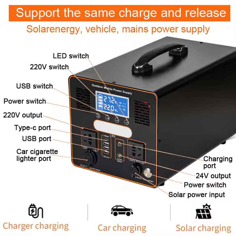 Portable Power Station with UPS and Solar Charging