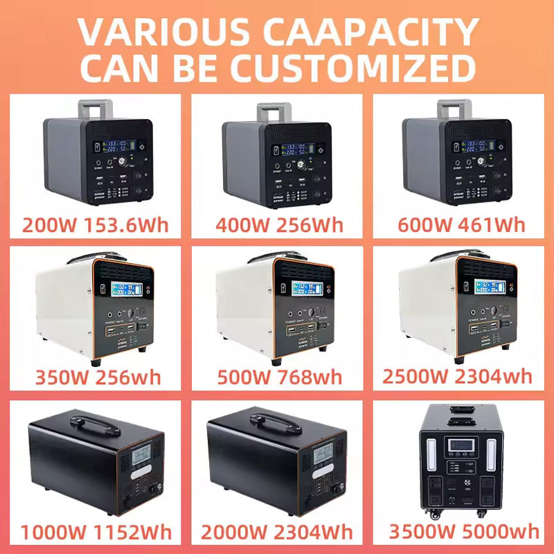 250W Compact Portable Power Station with Solar Panel and Inverter