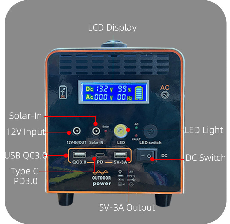 250W Compact Portable Power Station with Solar Panel and Inverter