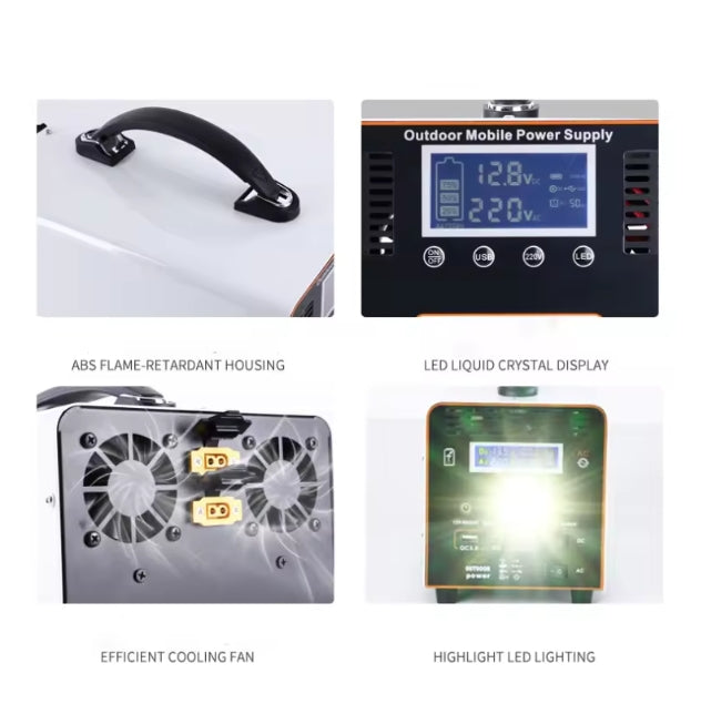 250W Compact Portable Power Station with Solar Panel and Inverter