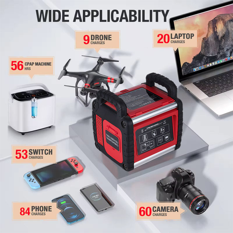 500W Portable Power Station with Quick Charge