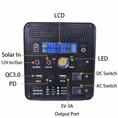 Mini Solar Generator