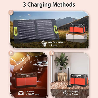 1500W Portable Power Bank Power Station